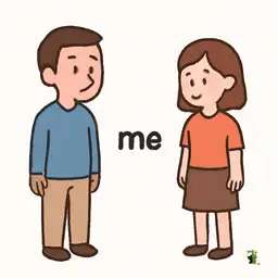 Đại từ tân ngữ (Object Pronouns)